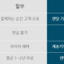 가구쟁이 정무영 이미지