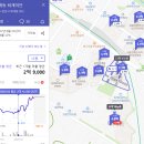 한숲시티-이안아파트 이미지