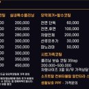 베럴디(Better.D) 이미지