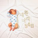 장식벽 | [육아용품]첸지홈 우드 촬영소품 나무글씨 벽장식 스카시 글자 사용 후기