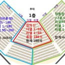 팬미팅 좌석 배치 이미지