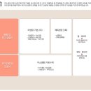 미소생한의원 이미지