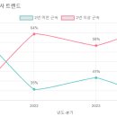 다현유치원 이미지