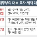 주식회사 노프