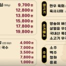 대중적 한우