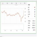 유진텔레콤 이미지