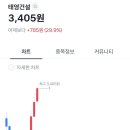 태영복사 이미지