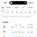 예술헤어 - 수원시 팔달구 행궁로 51 | 예술헤어