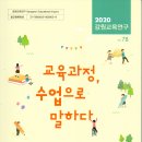 강원도교육연구원 | 2020 강원도 교육 연구 학생들이 바라본 코로나 시대 '코로나 19,나도 할 말 있다' (by 성림초등학교...