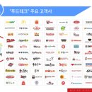 미리내푸드 이미지