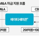 지원모터스 이미지
