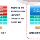 확끌리네 이미지