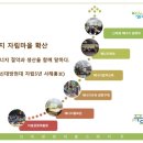 푸르미에너지