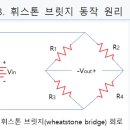 20240119 인버터 제어 로더 정역회전 가변저항 속도제어 이미지