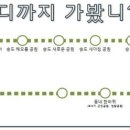 청개구리PC 이미지