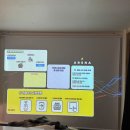 1프로 PC 아레나 이미지