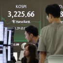 KOSPI remains in trading range, raises concern 코스피, 하반기 모멘텀 우려 제기하며 거래횡보 이미지