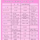 바이수, 빛고은, 블루<b>코코</b>, <b>바비</b>로렌, 이미지상상...