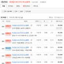 지택21공인중개사사무소 이미지