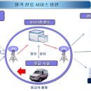 (주)넷블루 네이버블로그