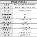 SKN공인중개사사무소 이미지