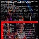 연극및영어뮤지컬
