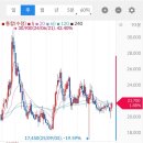 (주)고려시멘트 | 난 진짜 병x인가보다(feat. '시멘트' 3연벙)