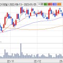 덕산상회 이미지