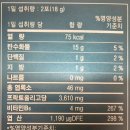 ☆유기농 야채 섭취▶그린팩터 꾸준히 복용해 온 내돈내산 후기 다이어트 디톡스 변비 해결 꿀팁☆
