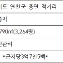 망향공인중개사사무소 이미지
