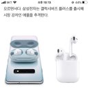 삼성, 2월 '갤럭시 버즈 플러스' 출시… 무선이어폰 시장 '대격돌' 이미지