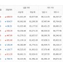 2024년1월22일 천아아산금매입시세 입니다 이미지