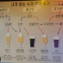 날맥주 네이버블로그