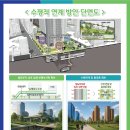 차문화포럼수원