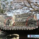 대산장묘개발 이미지