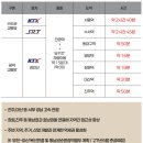 풍경채마트 이미지