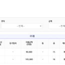 나릿재마을5단지아파트 이미지