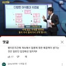 송은철신경과의원