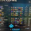 한성인쇄 - 수원시 권선구 | 한성컴퓨터 GK787SE 뽀송 키보드 후기 ㅣ 1년 반 쓰면서 느끼는 장점 ㅣ 윈도우 맥 키보드 추천