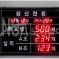 노아종합상사주