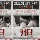 커터