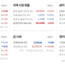 (주)줌건설 이미지