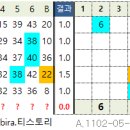 1240 티스토리
