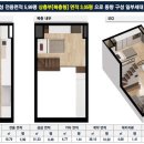 리버비스타 이미지