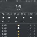 (주)비오피 이미지