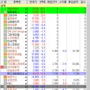 삼일코퍼레이션