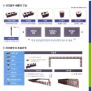 케이투에이치(주)