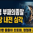 결국 터졌다! 이재명 핵심 측근들 연쇄 낙마 충격. 시대정신연구소﻿ 이미지