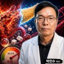 3명중 1명이 걸리는 당뇨전단계. 이미 췌장은 무너지고 있습니다. 췌장에게 필요한 것은? 이미지