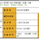 쌍용아파트 이미지